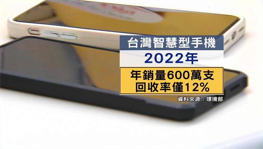 循環署推動手機回收法制化（圖 / 翻攝自台視新聞網）